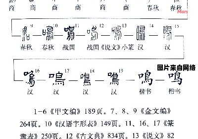 词语的含义及其鸣啭的解释