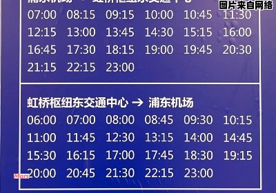 虹桥机场至浦东机场所需的行程时间是多少？