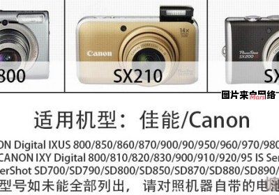 佳能220hs相机内置存储容量有多大？