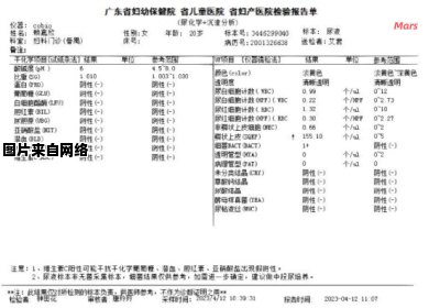 尿常规中鳞状上皮偏高的成因有哪些可能？