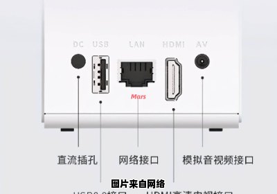 了解HDMI接口的功能及用途