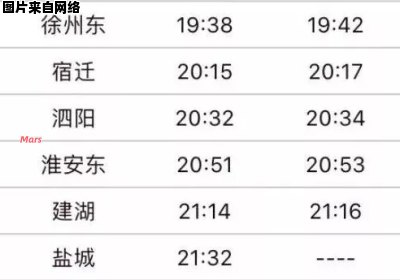 镇江至杭州高铁列车时刻表查询